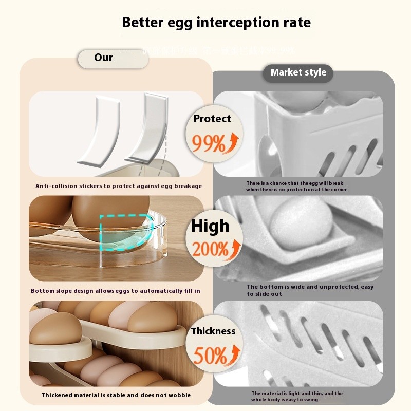 Automatic Scrolling Egg Rack