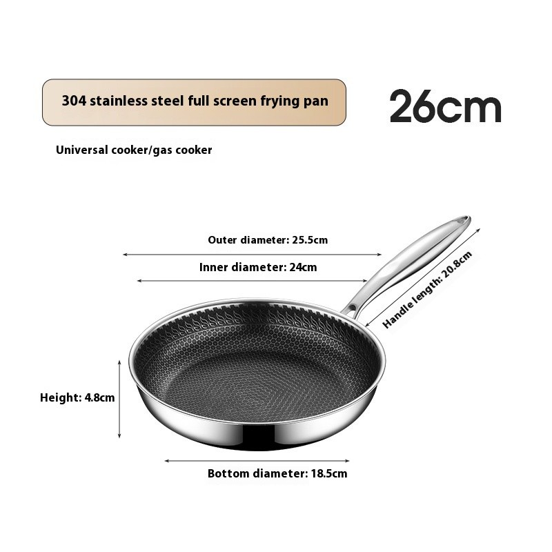 Frying Pan Household