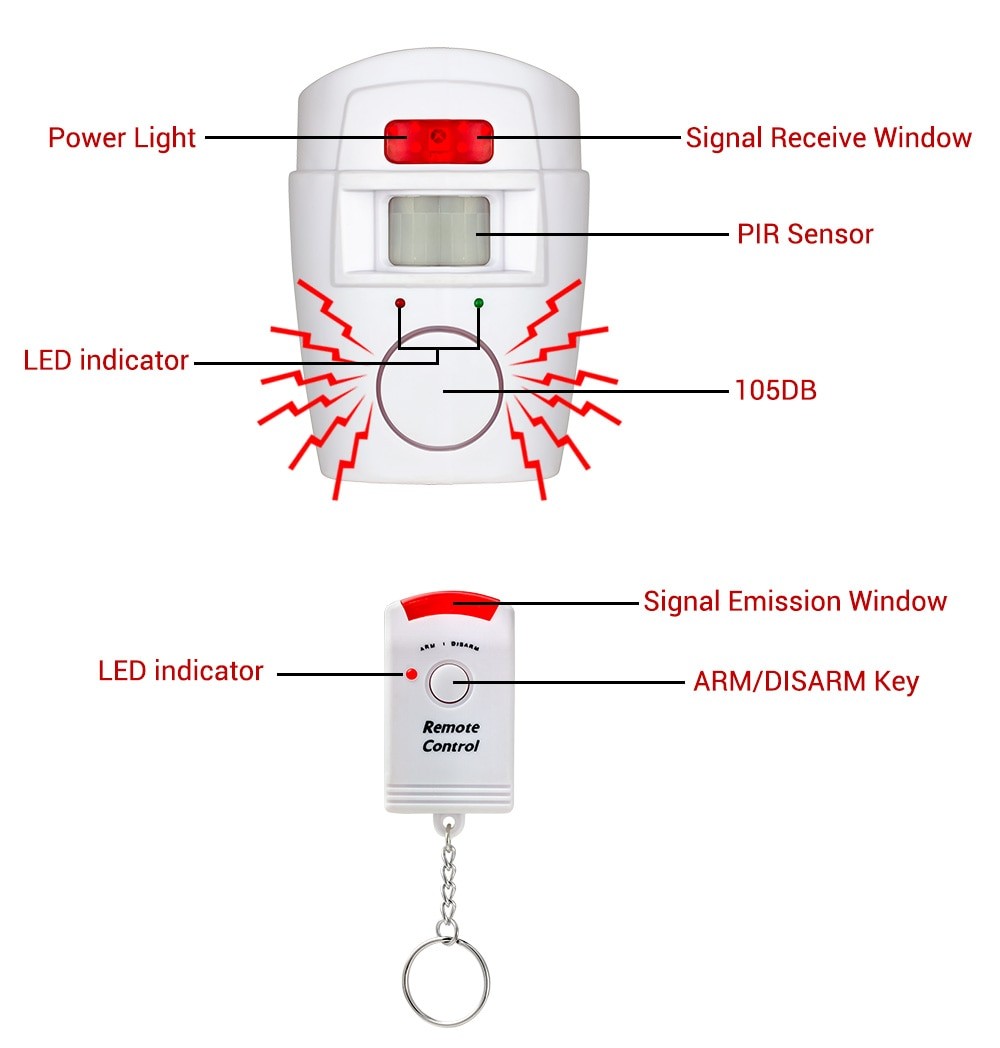 Security PIR Sensor