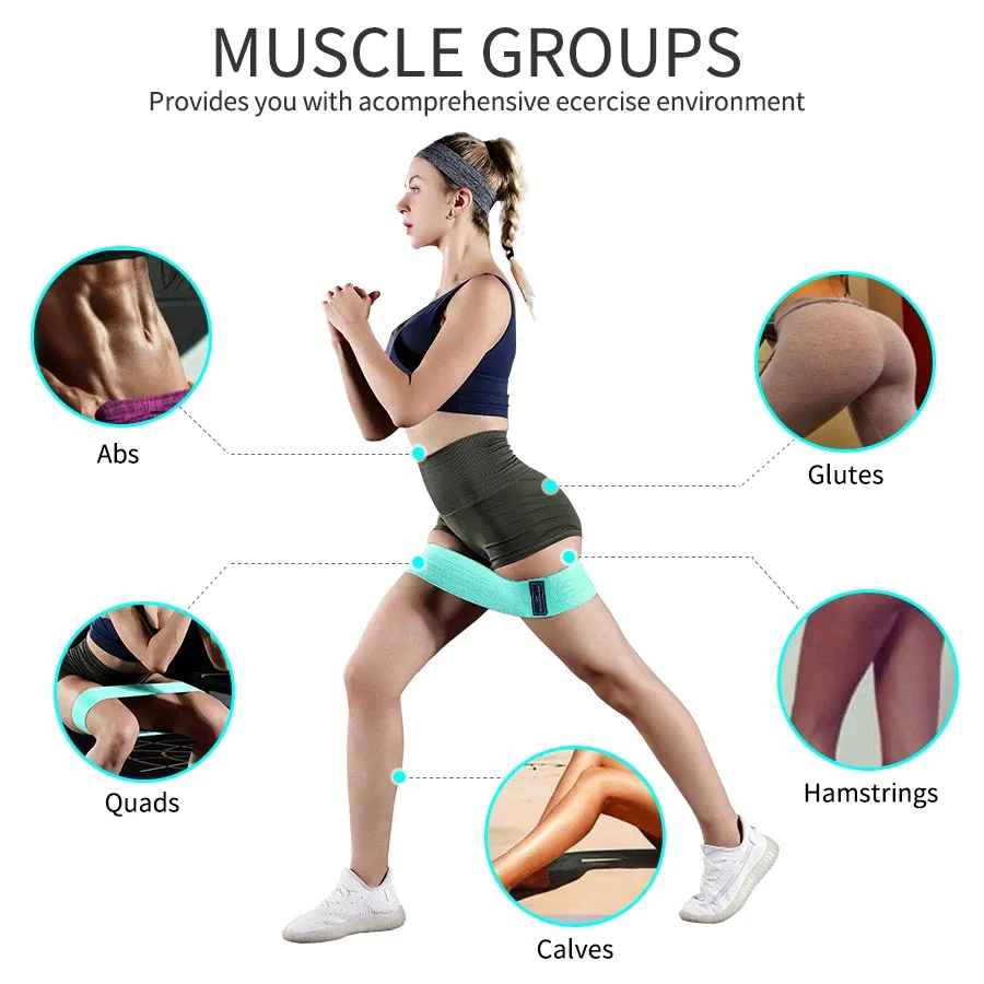 Color: Blue - Fabric Resistance Hip Booty Bands Glute Thigh Elastic Workout Bands Squat Circle Stretch Fitness Strips Loops Yoga Gym Equipment
