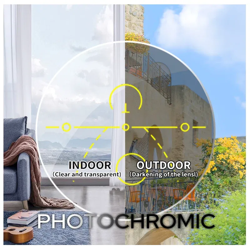 Lenses Color: PURPLE, Ships From: CHINA, Lens Index: 1.74 - VICKI Multifocal Progressive Photochromic CR-39 Resin Aspheric Spectacle Lenses Myopia & Hyperopia UV400 Sun Protection Lenses