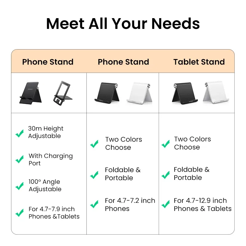 Color: Transparent, Ships From: CHINA - UGREEN Phone Holder Stand Moblie Phone Support For iPhone 16 15 ProMax Xiaomi Samsung Tablet Holder Desk Cell Phone Holder Stand