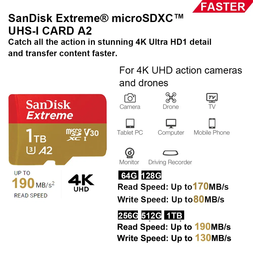 Capacity: 8GB - SanDisk Micro SD Memory Card 100% Original C10 U1 U3 4K HD Trans Flash Cards for Camera GoPro DJI Nintendo Switch MicroSDXC Card