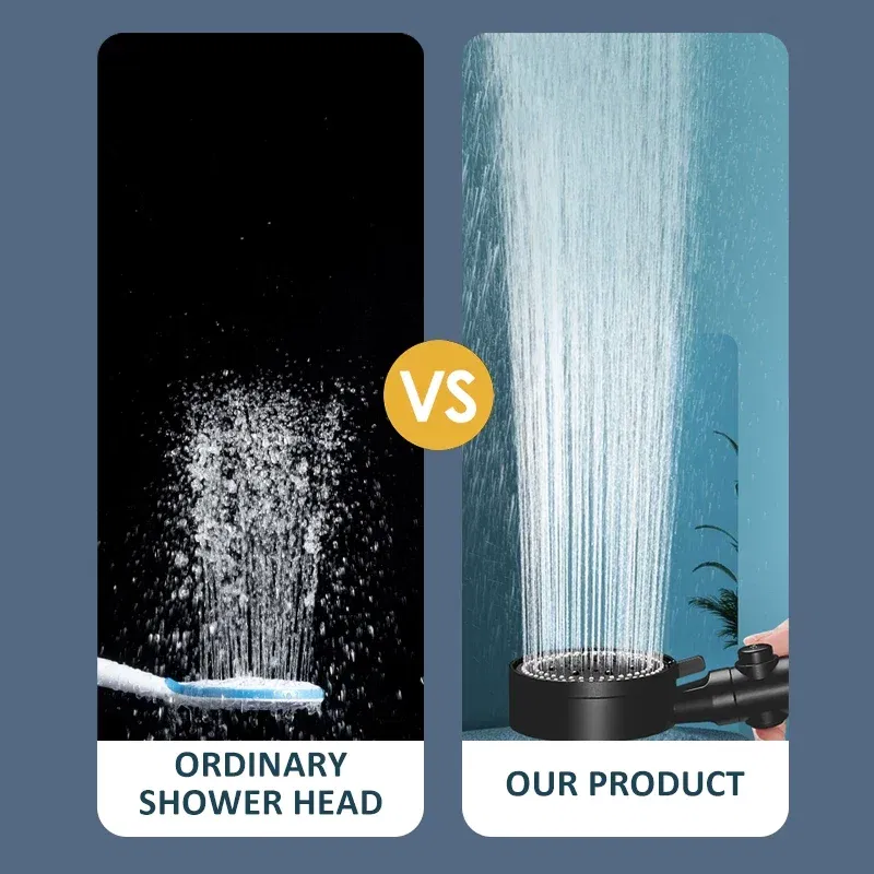 Color: Green - High Pressure Shower Head 5 Modes Adjustable Showerheads with Hose Water Saving One-Key Stop Spray Nozzle Bathroom Accessories