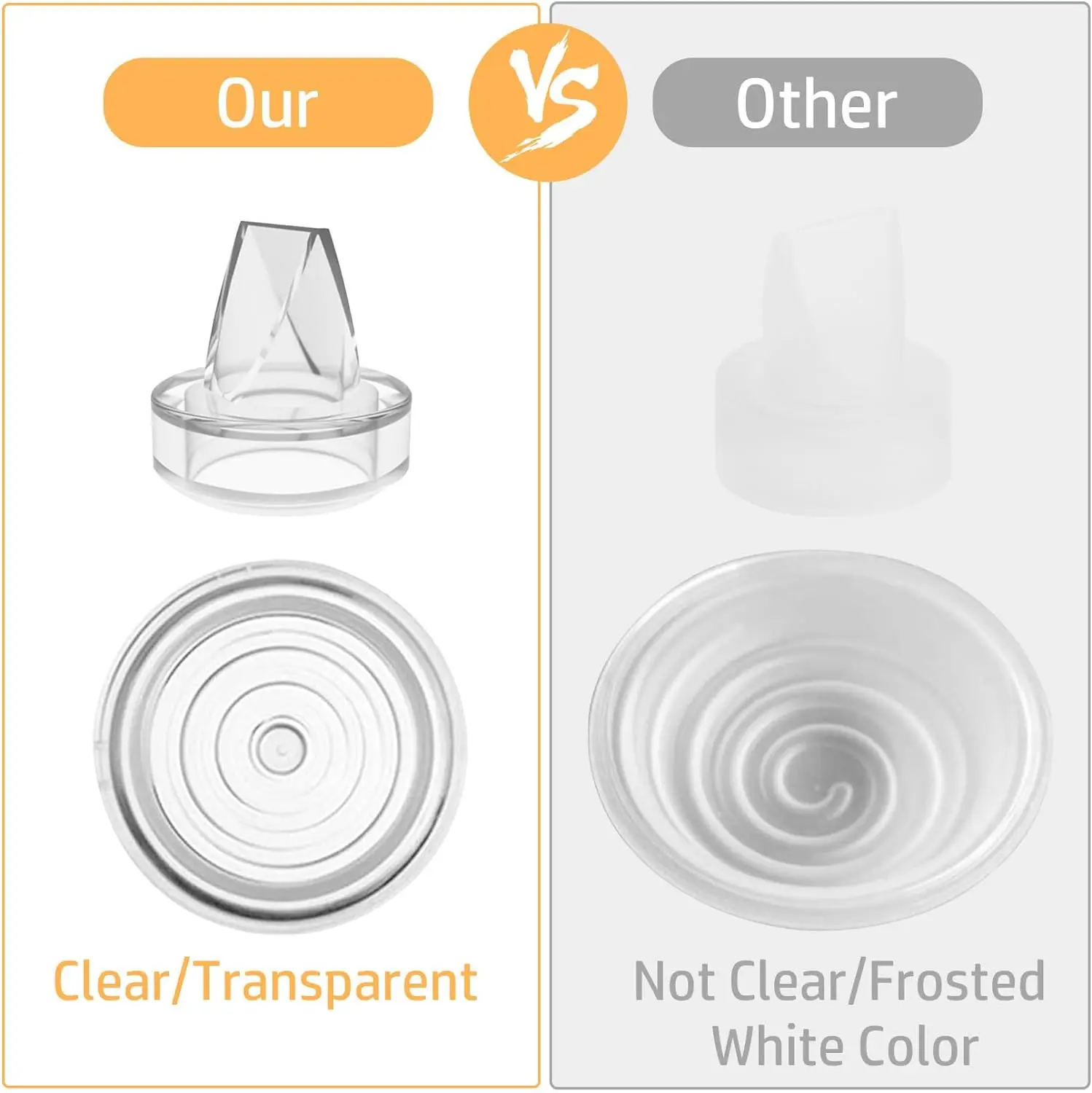 Color: Blue - Silicone Duckbill Valve and Silicone Diaphragm, Compatible with S12Pro/S9Pro/S12/S9 Wearable Breastpump Parts Replace