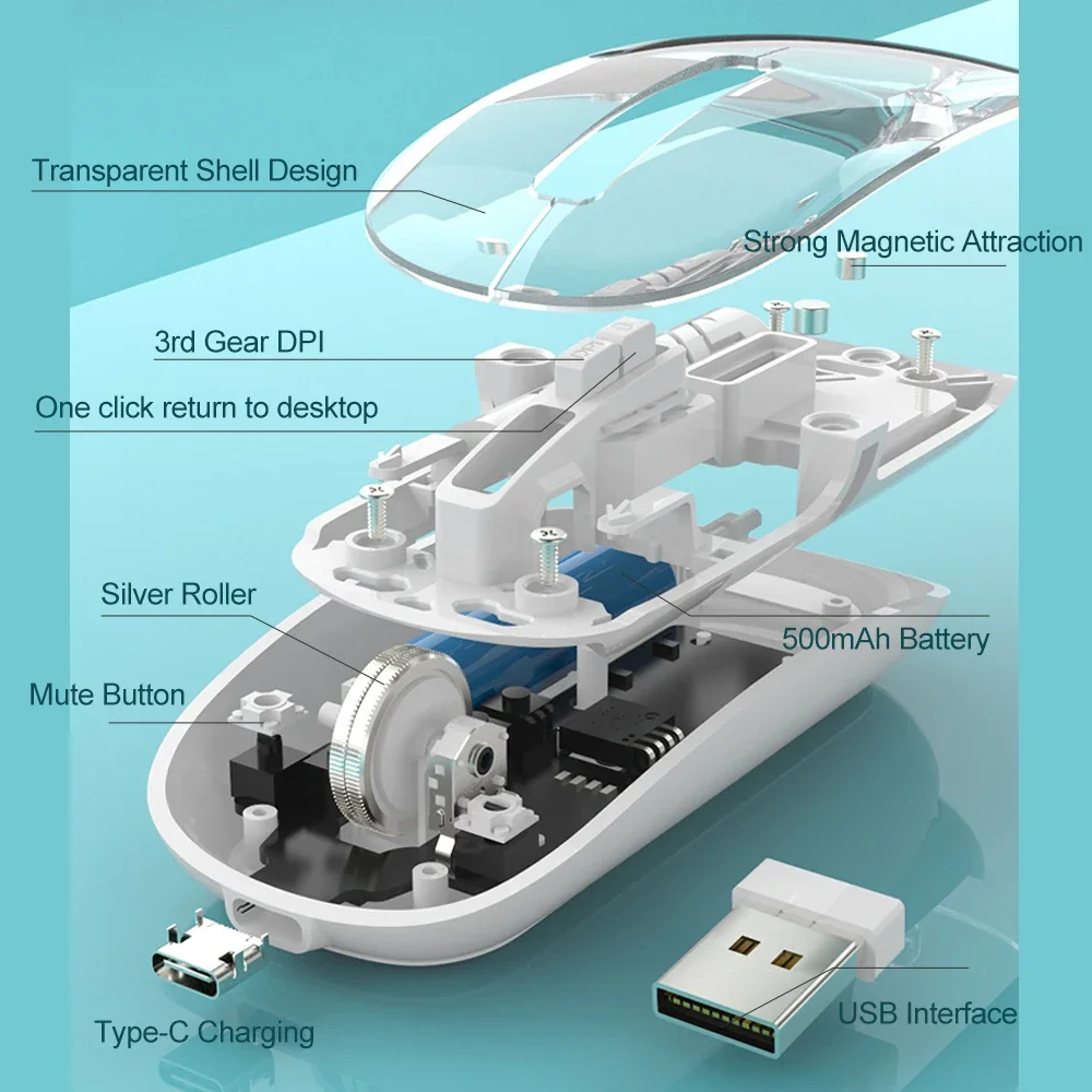 Transparent Dual Mode Wireless Mouse  2.4G Bluetooth Rechargeable Mouse Silence Ergonomic Mouse For iPad Laptop Tablet Phone PC
