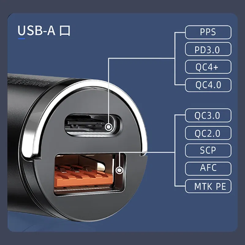 Plug Type: AU - Mini 100W USB Car Charger Dual Ports Pull Ring Fast Charge Type C PD Car Adapter For iphone Samsung Huawei Xiaomi iPad