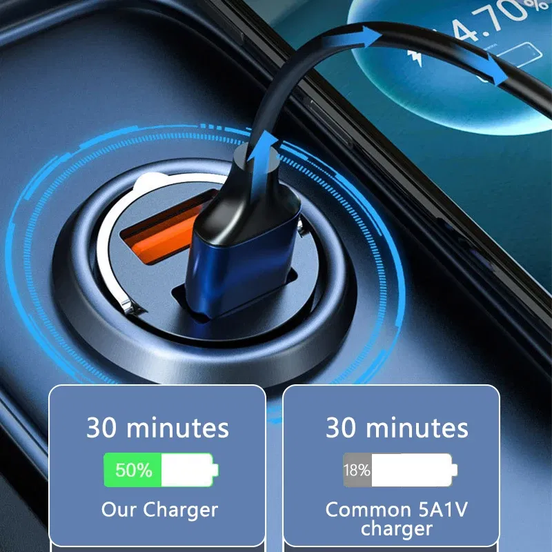 Plug Type: AU - Mini 100W USB Car Charger Dual Ports Pull Ring Fast Charge Type C PD Car Adapter For iphone Samsung Huawei Xiaomi iPad
