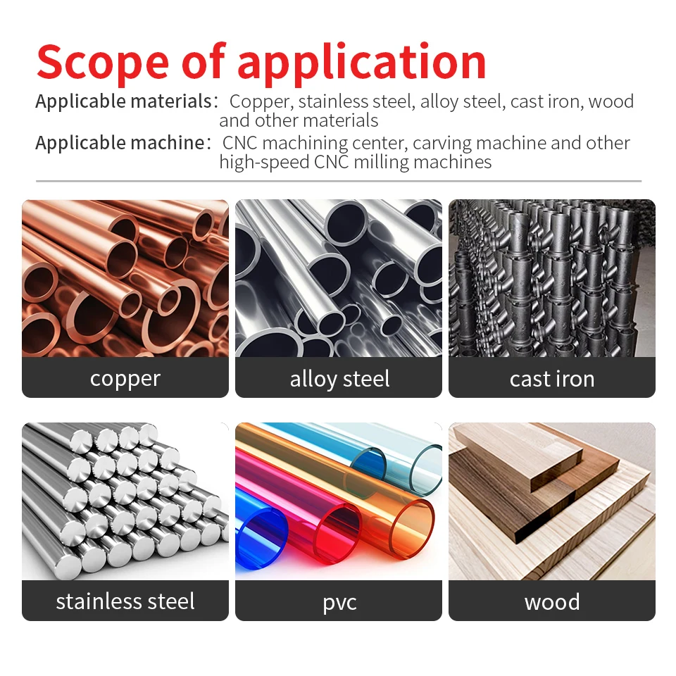 Cutting Edge Diameter: 0.9mm, Dimensions: 3.175*1.5*7 - AUGT HRC55 Carbide Bull Nose End Mill 4Flutes Copper Milling Cutter Alloy Coating Tungsten Steel Cutting Tool For CNC Maching