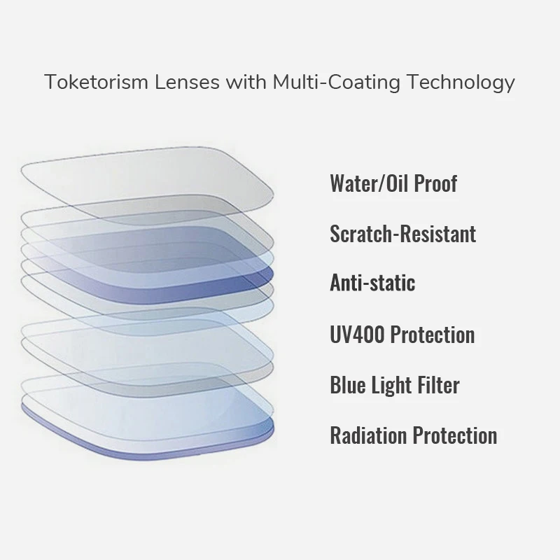 Lenses Color: SKY BLUE, Lens Index: 1.56 - Toketorism Multifocal Lenses Customize Photochromic Anti Blue Light Progressive Prescription Glasses