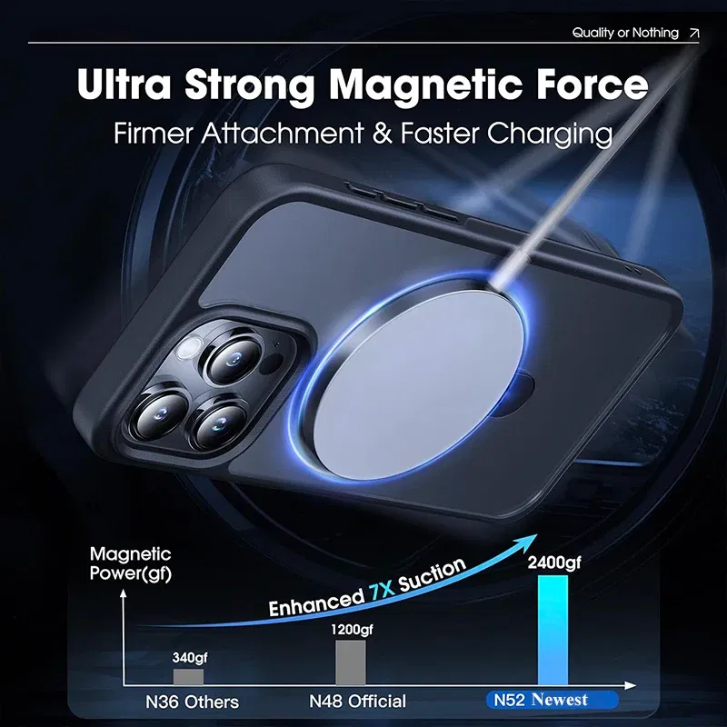 Color: Beige, Material: Microfiber - Magnetic Phone Case with Ring Stand for Wireless Charging iPhone 15 Pro Max 14 Plus 13 12 11 Translucent Cases Matte Slim Cov