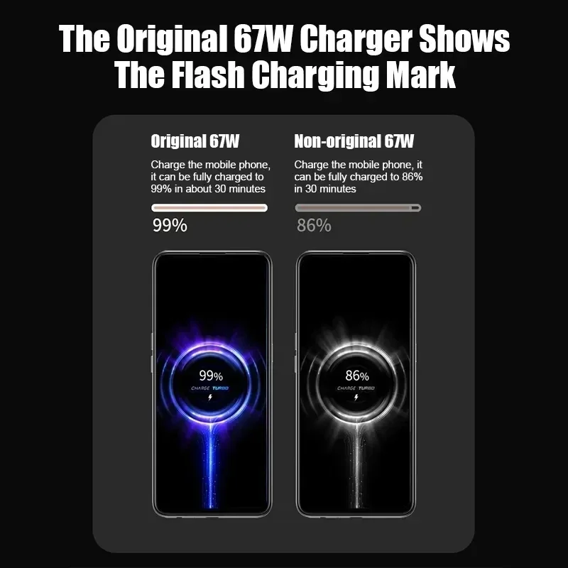 Plug Type: CH - Xiaomi 67W Super Fast Charger USB Type-C PD Interface Charging Fast Charging Phone Charger For iPhone15 Samsung Huawei Data Line