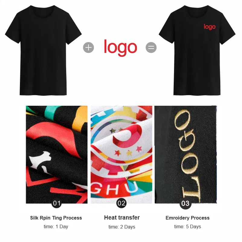 Color: Red, Size: L, Ships From: CHINA - YOTEE Round Neck T-shirt Cotton Logo Customized Embroidery Personal Group Fashion T-shirt Logo Customization