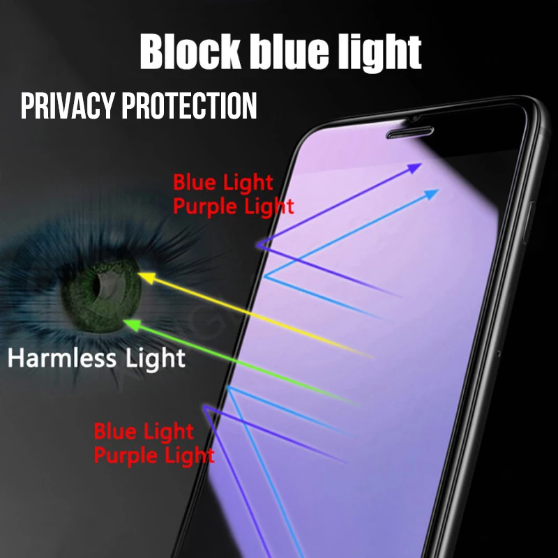 Color: green - Anti Blue Light Privacy Tempered Glass for iPhone 16 15 Pro Max 14 Plus 13 12 Mini 11 Eye Protection Clear Screen Protector Film
