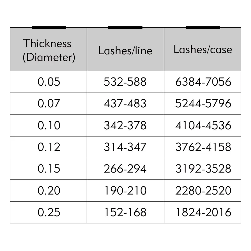 Curl: D, Thickness: 0.20mm, Length: 12mm - Genie 20pcs/lot All Sizes Mink individual lash Extensions hybrid set volume eyelash extensions mega volume individual eyelashes