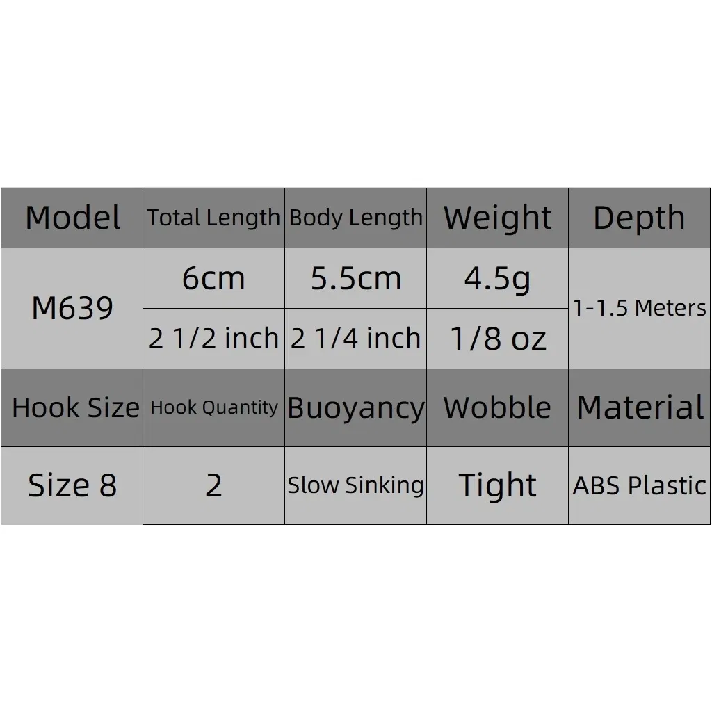 Color: Rubine - wLure Fishing Lure 4.5g 5.9cm Tiny Sinking Minnow Carp Fresh Water Use Wild Wobble Bronzing and Plating Painting M639
