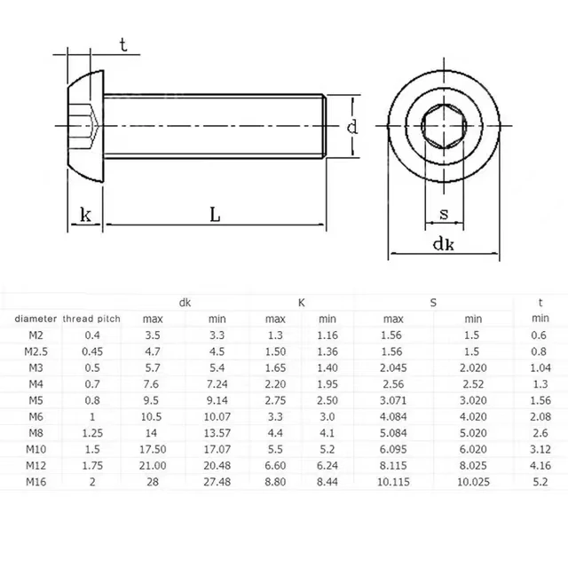 Size: M3.5, Length: 3mm - 5-50pcs M2 M3 M4 M5 M6 M8 M10 Hex Socket Button Head Cap Screws Stainless Steel ISO7380
