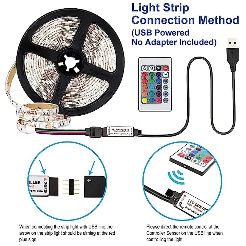 Emitting Color: RGB, Length: 3m - 5V USB LED Lights Strips RGB SMD5050 Christmas Festoon 24Key Remote Control Backlight Flexible Lamp Tape Gaming Room Decoration