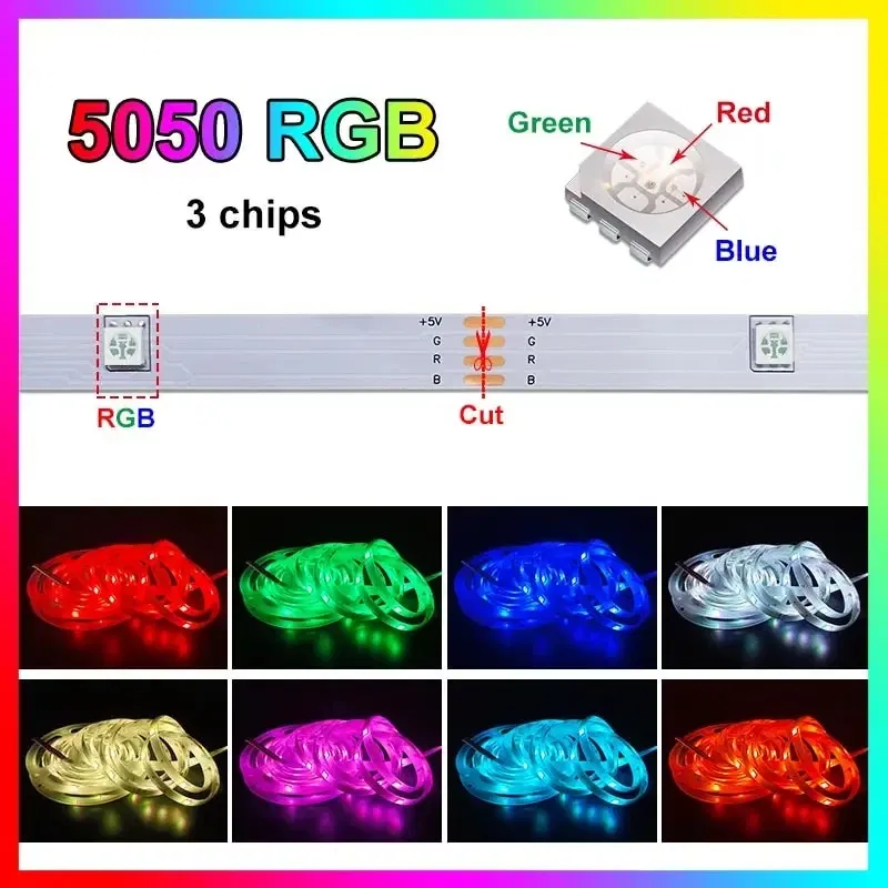 Emitting Color: RGB, Length: 3m - 5V USB LED Lights Strips RGB SMD5050 Christmas Festoon 24Key Remote Control Backlight Flexible Lamp Tape Gaming Room Decoration