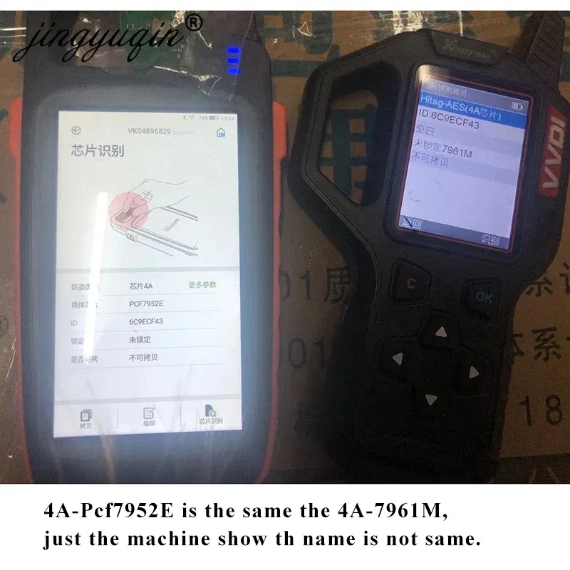 Color: Red, Number of Buttons: 2 Buttons - jingyuqin 2BTN Remote Key For Renault Duster Modus Clio 3 Twingo DACIA Logan Sandero Kangoo 433MHz PCF7946 PCF7947 pcf7952E Chip
