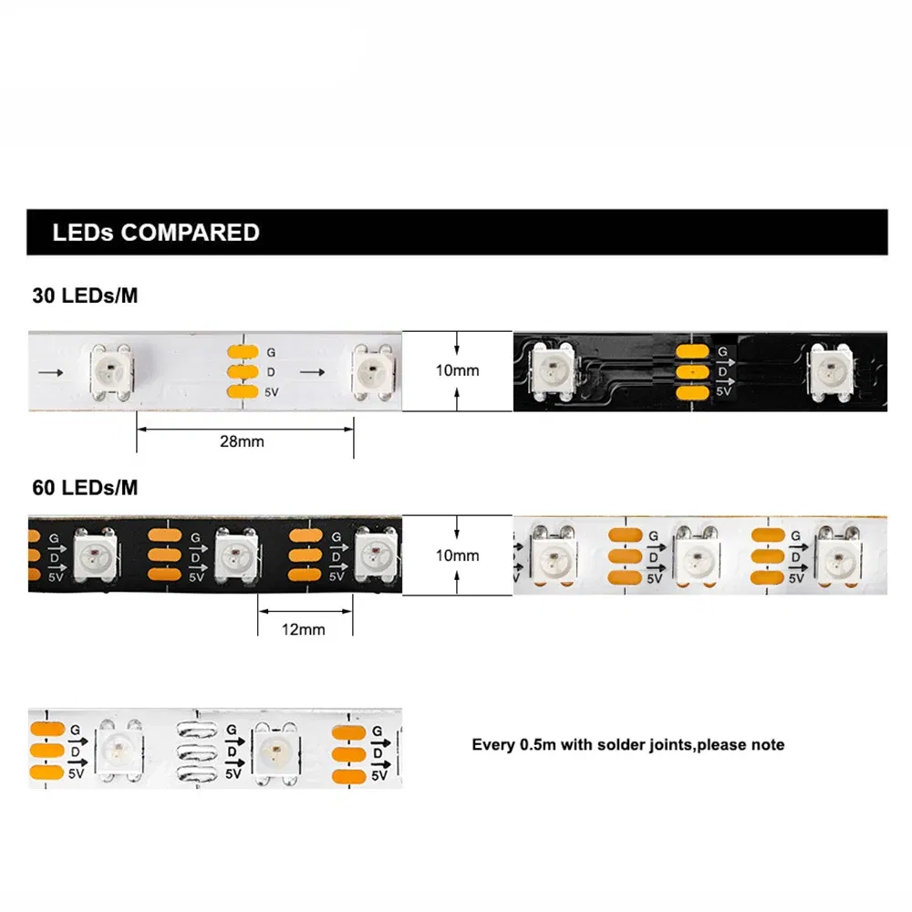 Emitting Color: Emitting Color7, Color: Chocolate - 1m/2m/5m WS2812B ECO 30/60/100/144 pixels/leds/m TV RGB Led Strip Light WS2812 IC Individually Addressable Black/White PCB DC5V