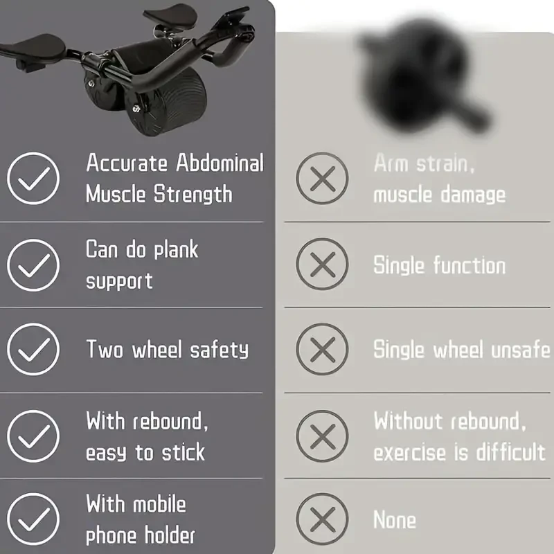 Unisex Abdominal Wheel - Automatic Rebound Abdominal Roller