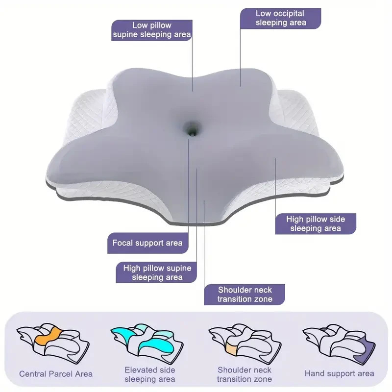 Painless Sleeping Cervical Neck Pillow