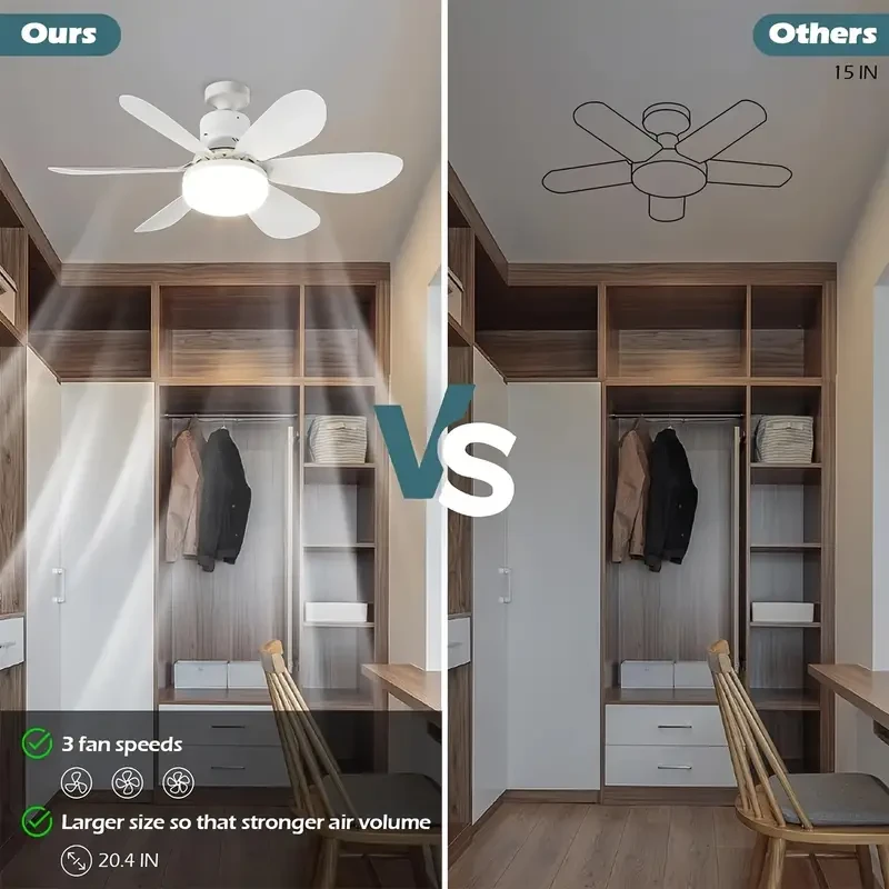 1pc Multifunctional E26/E27 Socket Ceiling Fan