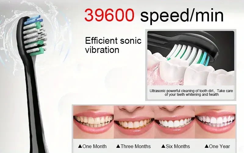 Sonic Electric Toothbrush - Wireless Charging & 5 Brushing Modes