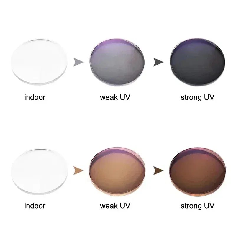Lenses Color: WHITE, Lens Index: 1.67 - 1.61 1.67 Anti Blue Light Photochromic Free Form Progressive Lenses Transition Dark Grey Brown Multifocal Customized Lens