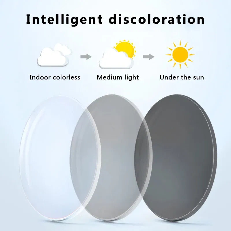 Lenses Color: green, Lens Index: 1.74 - Anti Blue Light Rays Photochromic 1.56 1.61 1.67 Prescription CR-39 Resin Aspheric Glasses Lenses Myopia Hyperopia Reading Lens