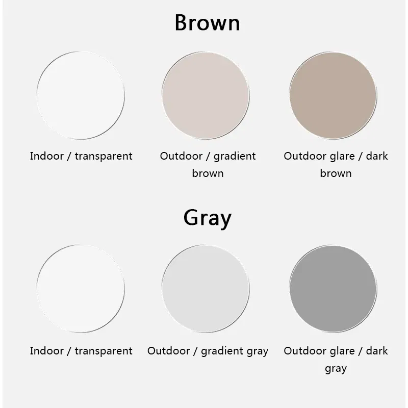 Lenses Color: green, Lens Index: 1.74 - Anti Blue Light Rays Photochromic 1.56 1.61 1.67 Prescription CR-39 Resin Aspheric Glasses Lenses Myopia Hyperopia Reading Lens