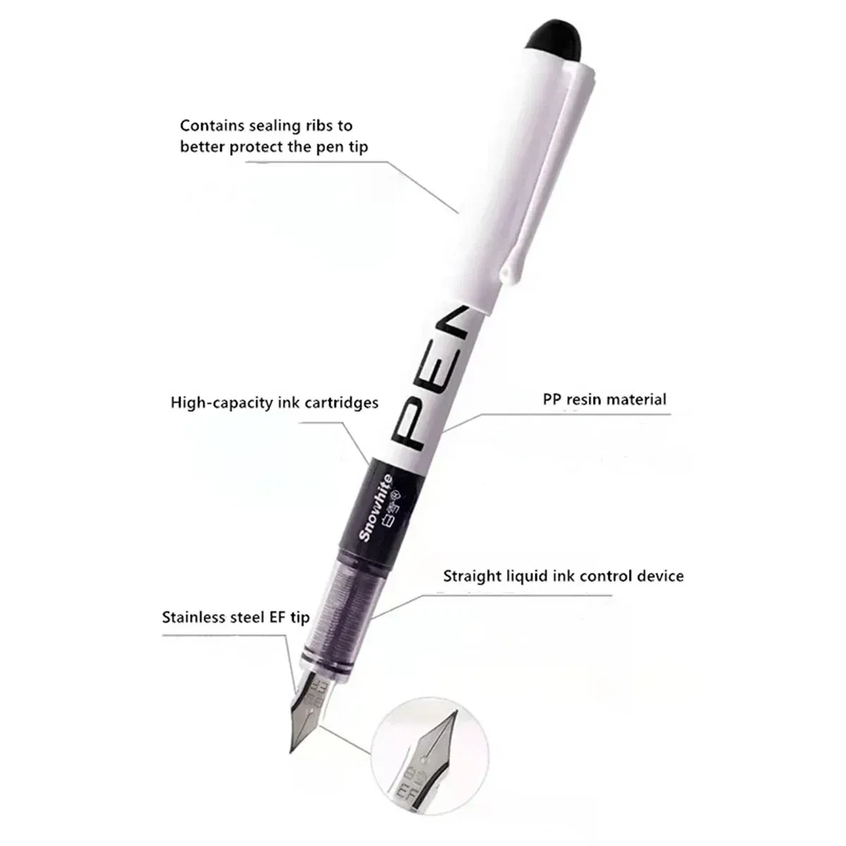 Color: Navy Blue - 0.5mm F /0.38mm EF Extra Fine Nib Disposable Classic Fountain Pens For Writing For Student Office Painting & Creative Projects