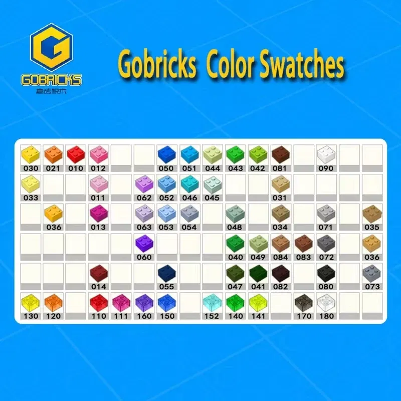 Color: REDDISH BROWN - Gobricks 10PCS MOC Bricks Parts Plate 3710 1x4 Compatible Assembles Particles For Building Blocks DIY Bricks Educational Toys
