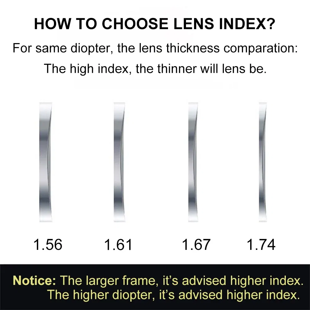 Lenses Color: Red, Lens Index: 1.74 - CAPONI Photochromic Brown Optical Aspherical Lens CR-39 Resin Customized Prescription Myopia Hyperopia 1.56 1.61 2pcs/1 pair