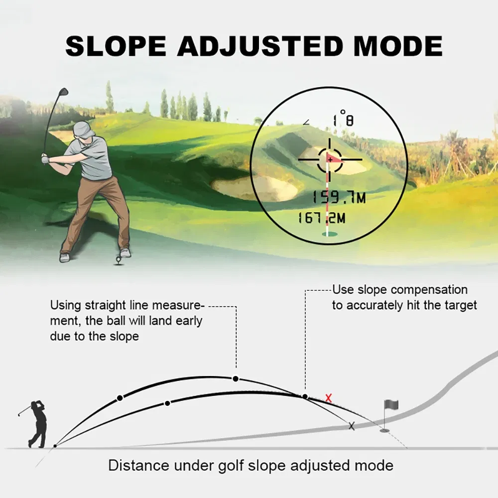 Color: Ivory - NOHAWK Golf Laser Rangefinder USB Rechargeable with Slope Compensation For Golfer Range Finder Hunting Monocular