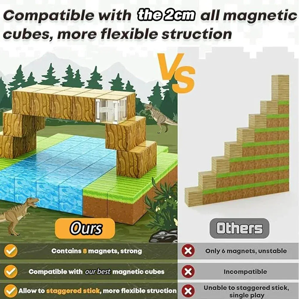 Color: Brown - Magnetic Building Blocks Mine World Magnet Cube Set for Boy Girl Kid Age 3+ DIY Pixel style Model Base plate STEM Toy Baseplate
