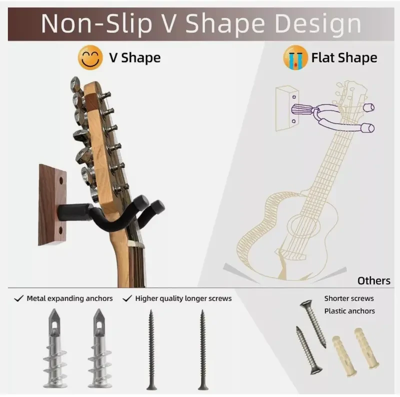 Guitar Wall Mount - Guitar Hanger and Holder Hook