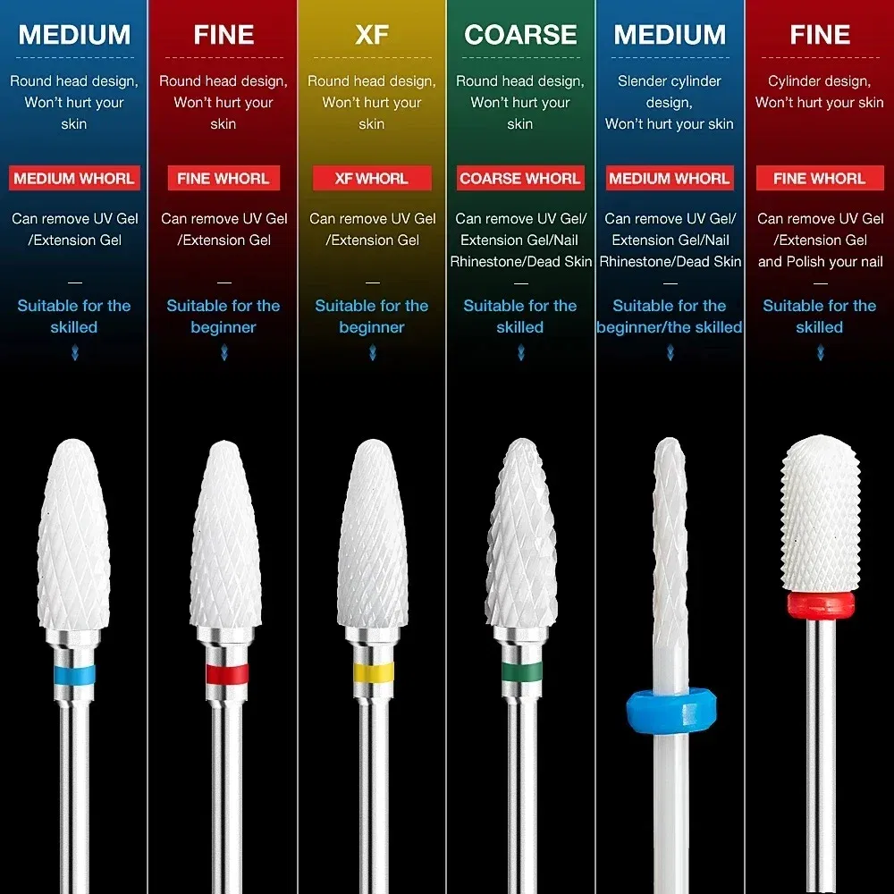 Color: Dark green - Ceramic Carbide Nail Drill Bit Rotate Burr Milling Nail Cutter Bits Electric Drill Machine For Manicure Pedicure Tools