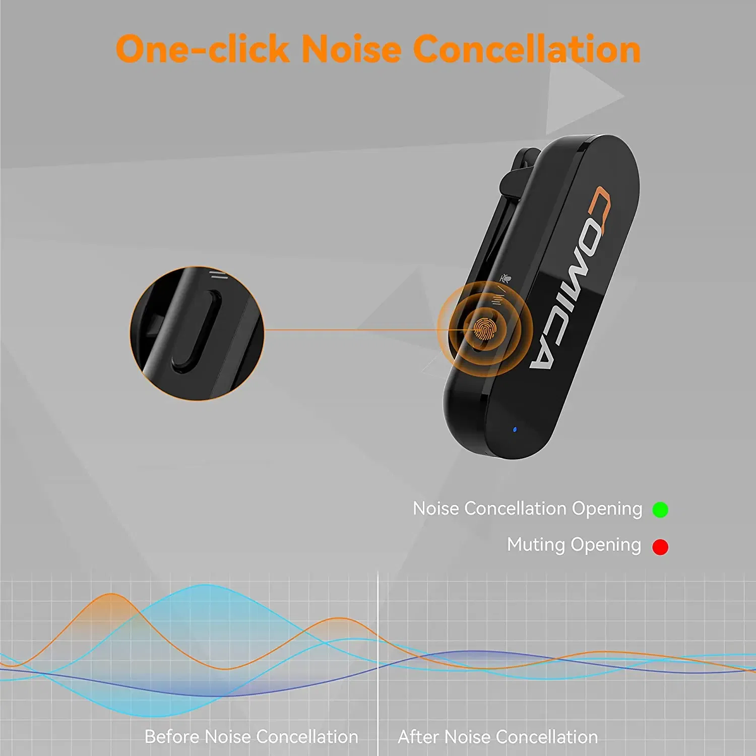 Color: Black, Ships From: CHINA - Comica Vimo S Wireless Lavalier Microphone 2.4G Compact Wireless Lapel Microphone With Charging Case for iPhone Android Phone