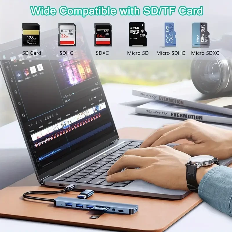 8-in-2 USB-C Hub Adapter with SD/TF Card Reader