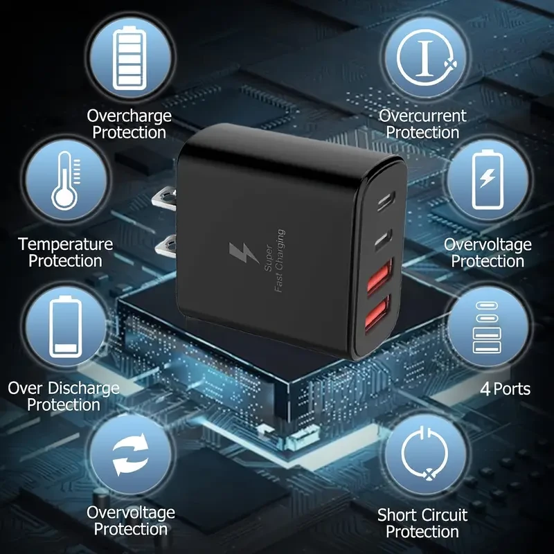 65W Super Fast USB C Wall Charger for iPhone 15 and iPad