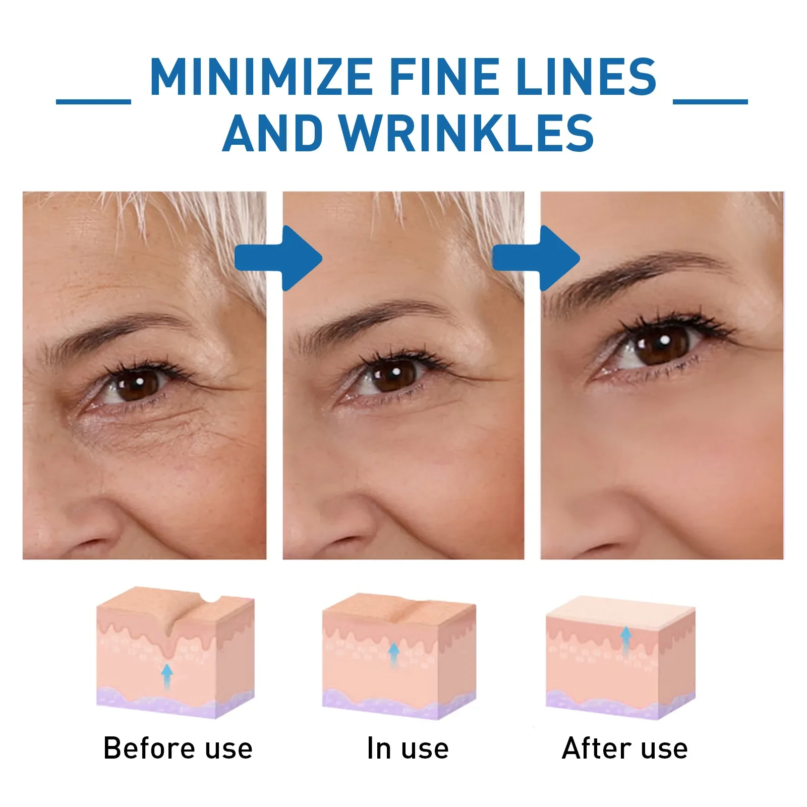 Anti-Wrinkle Firming And Hydrating Moisturizing Lifting Brightening Skin