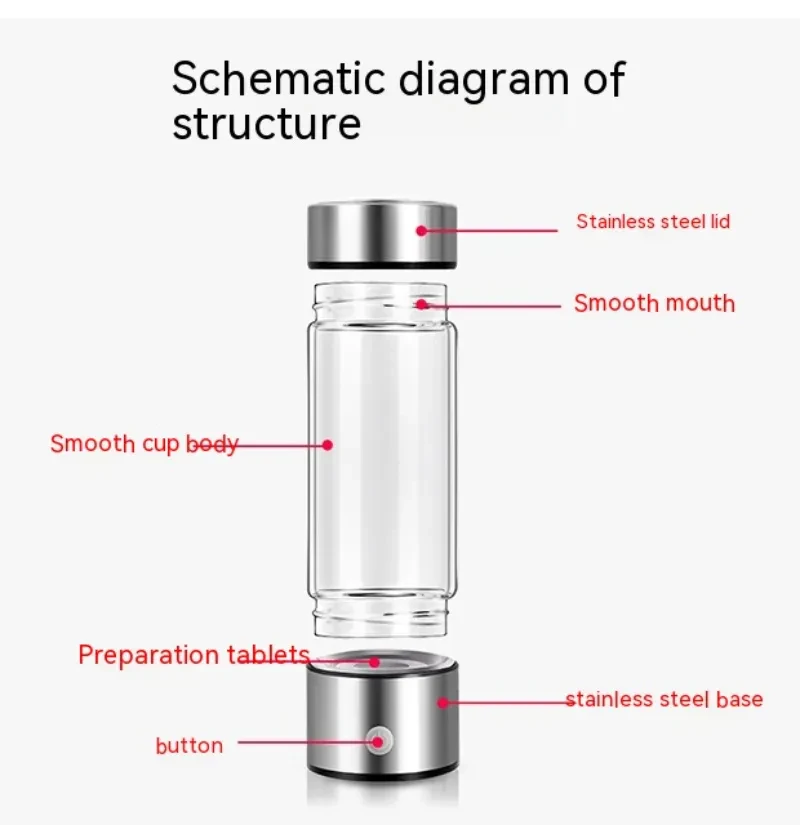 Hydrogen Water Bottles Electric