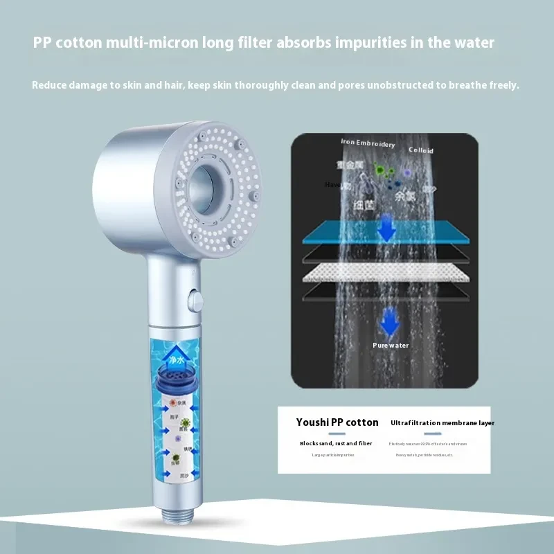 Spray Shower Head