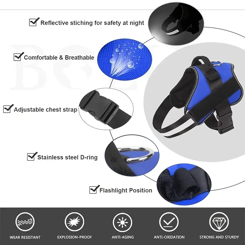 Ultimate Comfort No-Pull Dog Harness