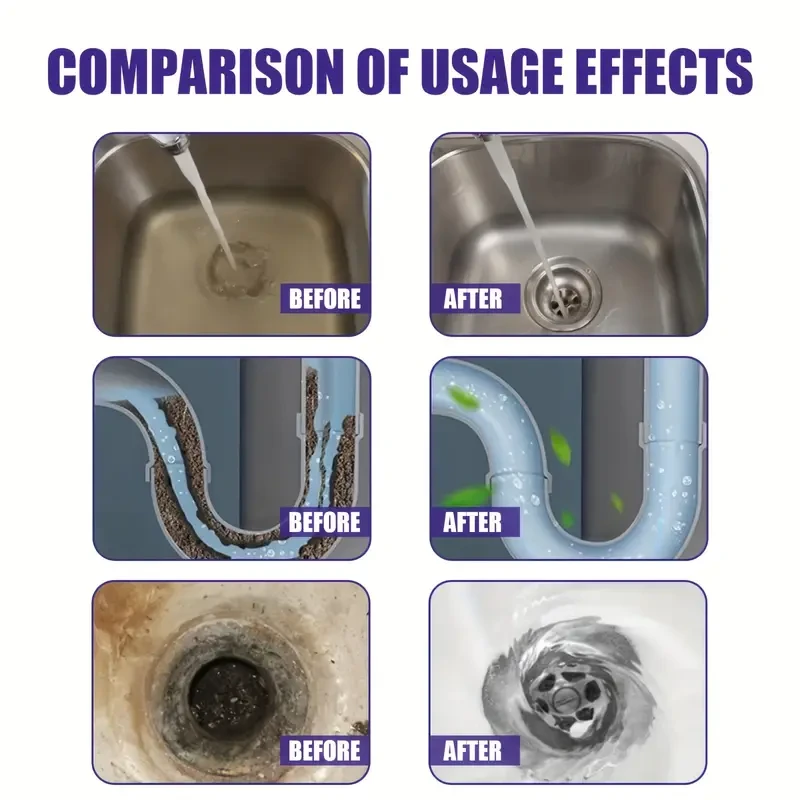 Sustainable Multi-Purpose Kitchen Drain Clog Remover Powder