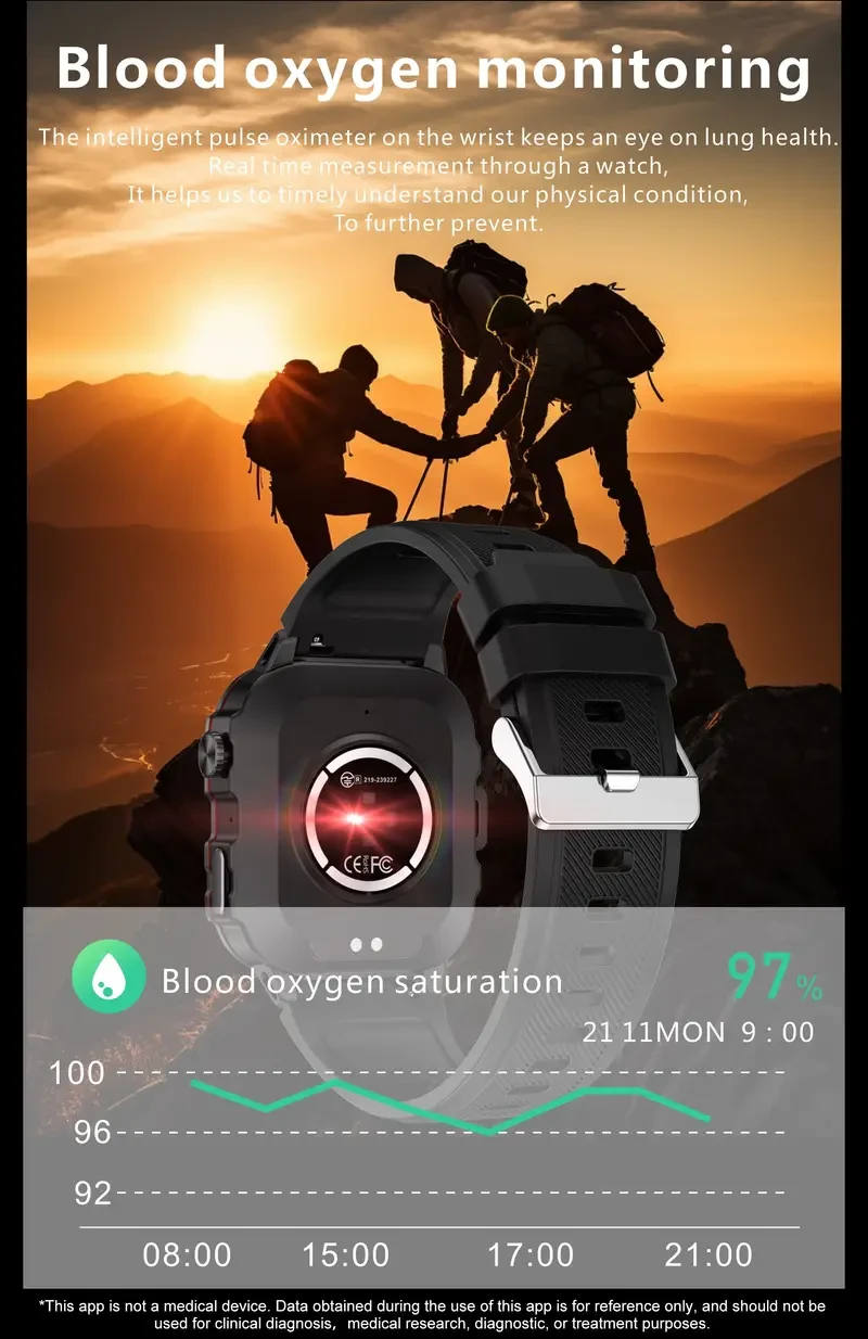 Smart Watch For Men Voice Assistant