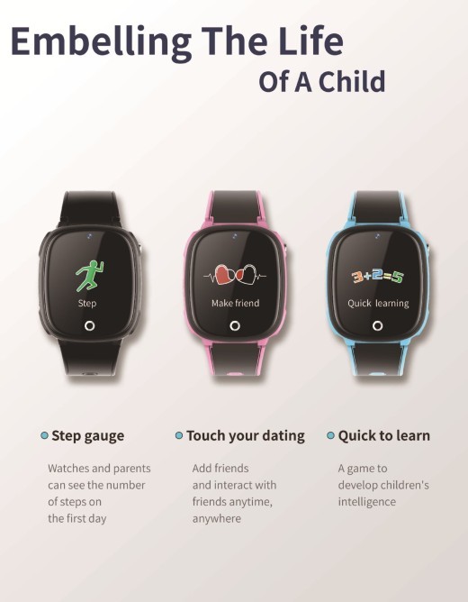 Smart Watch Children Phone Watch