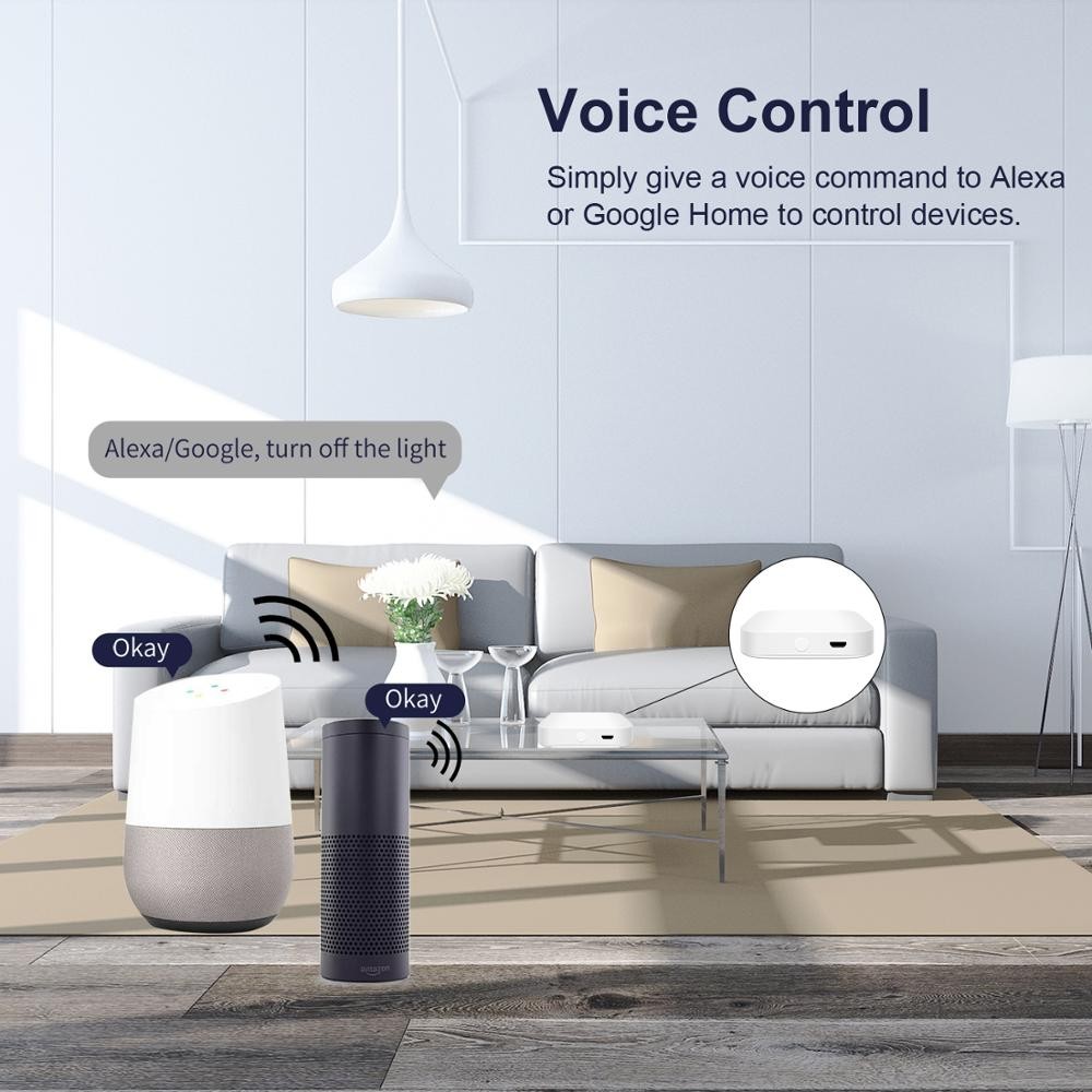 Tuya ZigBee 3.0 Smart Hub - Wireless/Wired Gateway Bridge for App and Voice Remote Control